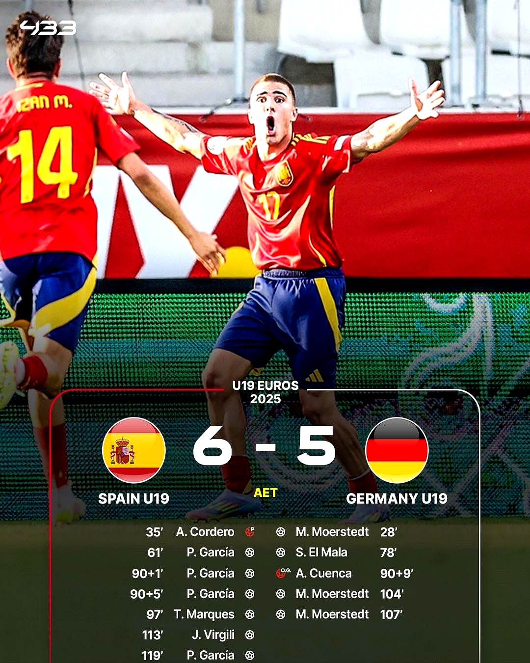 赛地聚焦：荷甲清晨热度飙升，葡萄牙体育队长鼓劲，更衣室稳定，赛季目标并未改变的简单介绍-问鼎体育入口